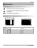 Preview for 5 page of LG HBLG1803R Service Manual