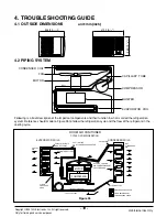 Предварительный просмотр 18 страницы LG HBLG8000R Instruction Manual