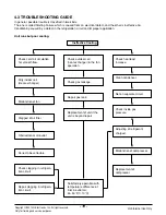 Предварительный просмотр 19 страницы LG HBLG8000R Instruction Manual