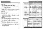 Preview for 5 page of LG HBM-220 User Manual