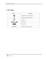 Preview for 3 page of LG HBM-510 Prada User Manual