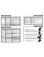 Preview for 14 page of LG HBM-520 User Manual