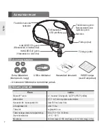 Preview for 88 page of LG HBS-500 User Manual