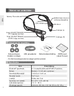 Предварительный просмотр 116 страницы LG HBS-500 User Manual