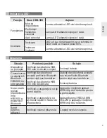 Предварительный просмотр 207 страницы LG HBS-500 User Manual