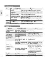 Preview for 166 page of LG HBS-730 User Manual