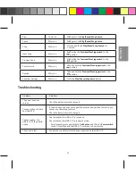 Preview for 13 page of LG HBS-770 User Manual