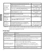 Preview for 30 page of LG HBS-780 User Manual