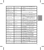 Предварительный просмотр 33 страницы LG HBS-912.ACUSBKK User Manual