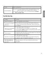 Preview for 17 page of LG HBS-F110 User Manual