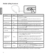 Preview for 10 page of LG HBS1125BLACK User Manual