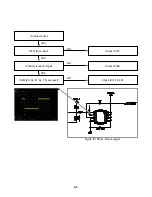 Preview for 15 page of LG HCS6000A Service Manual