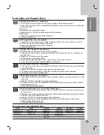 Preview for 5 page of LG HDR-798 Owner'S Manual