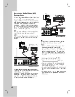 Preview for 14 page of LG HDR-798 Owner'S Manual