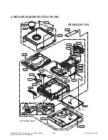 Preview for 11 page of LG HDR1000 Service Manual