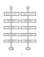 Предварительный просмотр 76 страницы LG HDR688X Service Manual