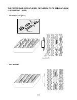 Предварительный просмотр 77 страницы LG HDR688X Service Manual