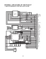 Предварительный просмотр 92 страницы LG HDR688X Service Manual