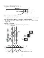 Предварительный просмотр 94 страницы LG HDR688X Service Manual