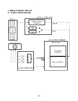 Предварительный просмотр 98 страницы LG HDR688X Service Manual