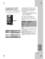 Preview for 51 page of LG HDR776 Owner'S Manual