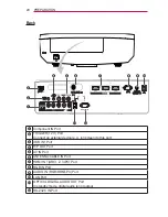 Предварительный просмотр 20 страницы LG HECTO Owner'S Manual