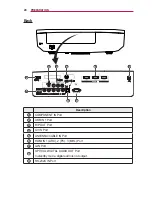 Preview for 20 page of LG HECTO2 Owner'S Manual