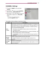 Preview for 93 page of LG HECTO2 Owner'S Manual