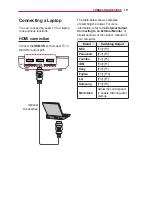 Preview for 111 page of LG HECTO2 Owner'S Manual