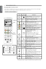 Предварительный просмотр 29 страницы LG HERCULES 3.0 HERCULES 3.0 Owner'S Manual