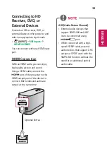 Предварительный просмотр 33 страницы LG HF80J Owner'S Manual