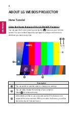 Предварительный просмотр 45 страницы LG HF80J Owner'S Manual