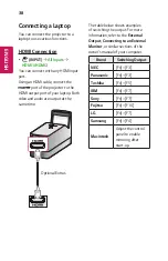 Preview for 38 page of LG HF85JS Owner'S Manual