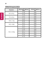 Preview for 44 page of LG HF85JS Owner'S Manual