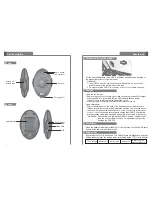 Предварительный просмотр 3 страницы LG HFB-510 User Manual