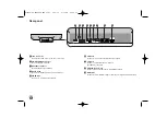 Предварительный просмотр 12 страницы LG HLB34S Owner'S Manual