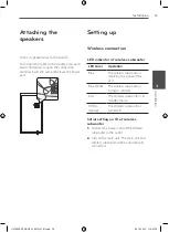 Preview for 15 page of LG HLT55W Owner'S Manual