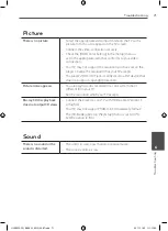 Preview for 71 page of LG HLX50W Owner'S Manual