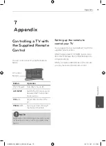 Preview for 73 page of LG HLX50W Owner'S Manual