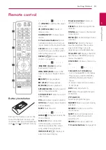 Предварительный просмотр 13 страницы LG HLX56S Owner'S Manual