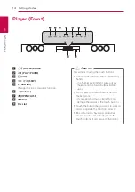 Предварительный просмотр 14 страницы LG HLX56S Owner'S Manual