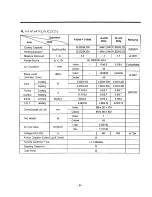 Preview for 8 page of LG HMC018KDD1 Service Manual