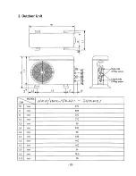 Preview for 10 page of LG HMC018KDD1 Service Manual