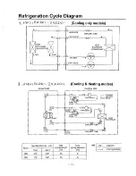 Preview for 11 page of LG HMC018KDD1 Service Manual