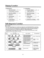 Preview for 20 page of LG HMC018KDD1 Service Manual