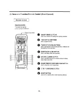 Preview for 36 page of LG HMC018KDD1 Service Manual