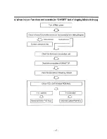 Preview for 47 page of LG HMC018KDD1 Service Manual