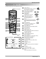 Preview for 13 page of LG HMNC096D4A0 Owner'S Manual