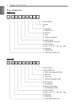 Preview for 16 page of LG HN Series Installation Manual