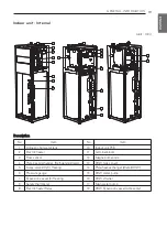 Preview for 19 page of LG HN Series Installation Manual